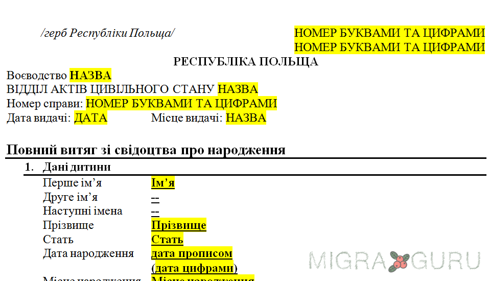 Транскрипция свидетельства о рождении в Польше